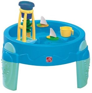 step 2 water table